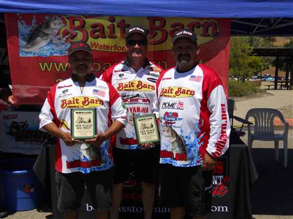 Bbt Tournament