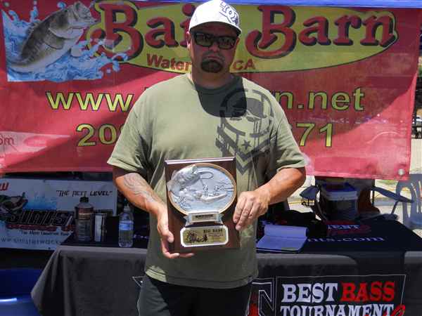 Bbt Tournament